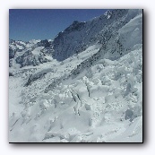 Дорога на Jungfraujoch